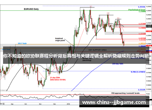 你不知道的欧协联赛程分析背后真相与关键逻辑全解析隐藏规则走势判断 你不知道的欧协联赛程分析背后真相与关键逻辑全解析隐藏规则走势判断
