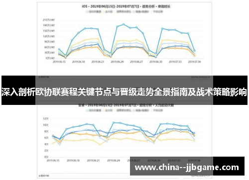 深入剖析欧协联赛程关键节点与晋级走势全景指南及战术策略影响 深入剖析欧协联赛程关键节点与晋级走势全景指南及战术策略影响