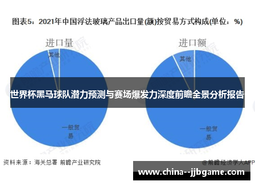 世界杯黑马球队潜力预测与赛场爆发力深度前瞻全景分析报告 世界杯黑马球队潜力预测与赛场爆发力深度前瞻全景分析报告